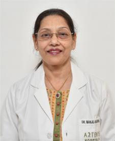 Dr. Manju Aggarwal